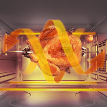 Carica l'immagine nel visualizzatore di Gallery, Bake&Toast 4600 Black Gyro-03