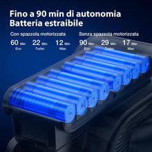 Carica l'immagine nel visualizzatore di Gallery, JIMMY H10 PRO