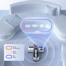 Carica l'immagine nel visualizzatore di Gallery, Jimmy BX6 Pro Aspiratore portatile antiacaro battimaterasso, Potenza 600W, Sterilizzazione UV e ultrasuoni, Tecnologia a ioni negativi, Doppio serbatoio, Filtro Dual-Cyclonic e certificato di qualità