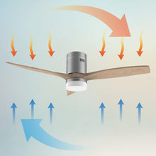 Carica l&#39;immagine nel visualizzatore di Gallery, Ventilatore da soffitto EnergySilence Aero 5600 Steel Aqua Connected
